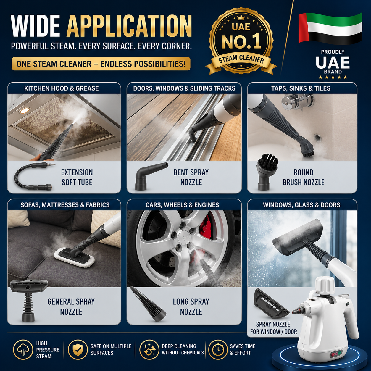 HAND HANDLED STEAM CLEANER PRO